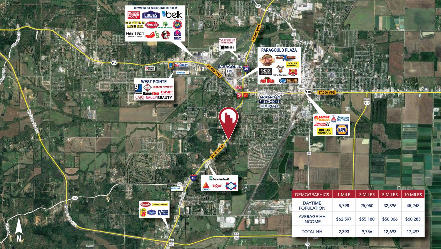 Medical Clinic / Surgery Center: 1507 Linwood Dr, Paragould, AR 72450